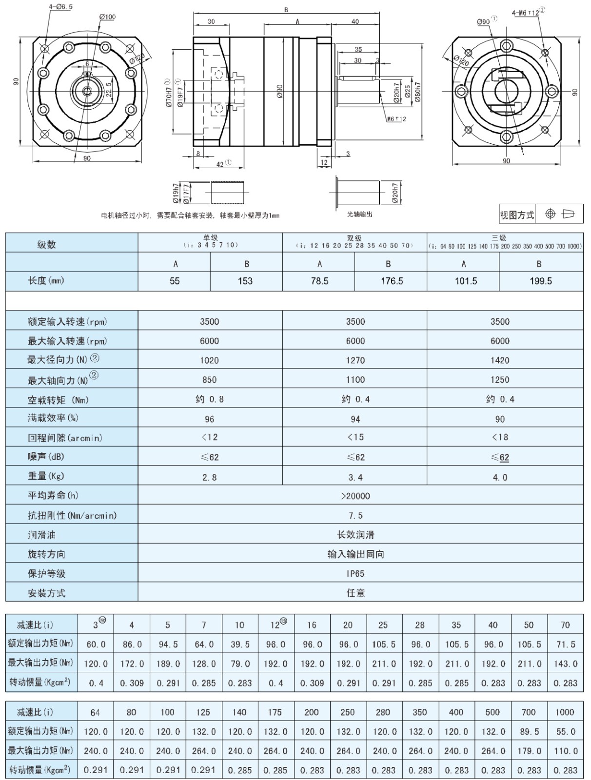 产品尺寸图及数据表