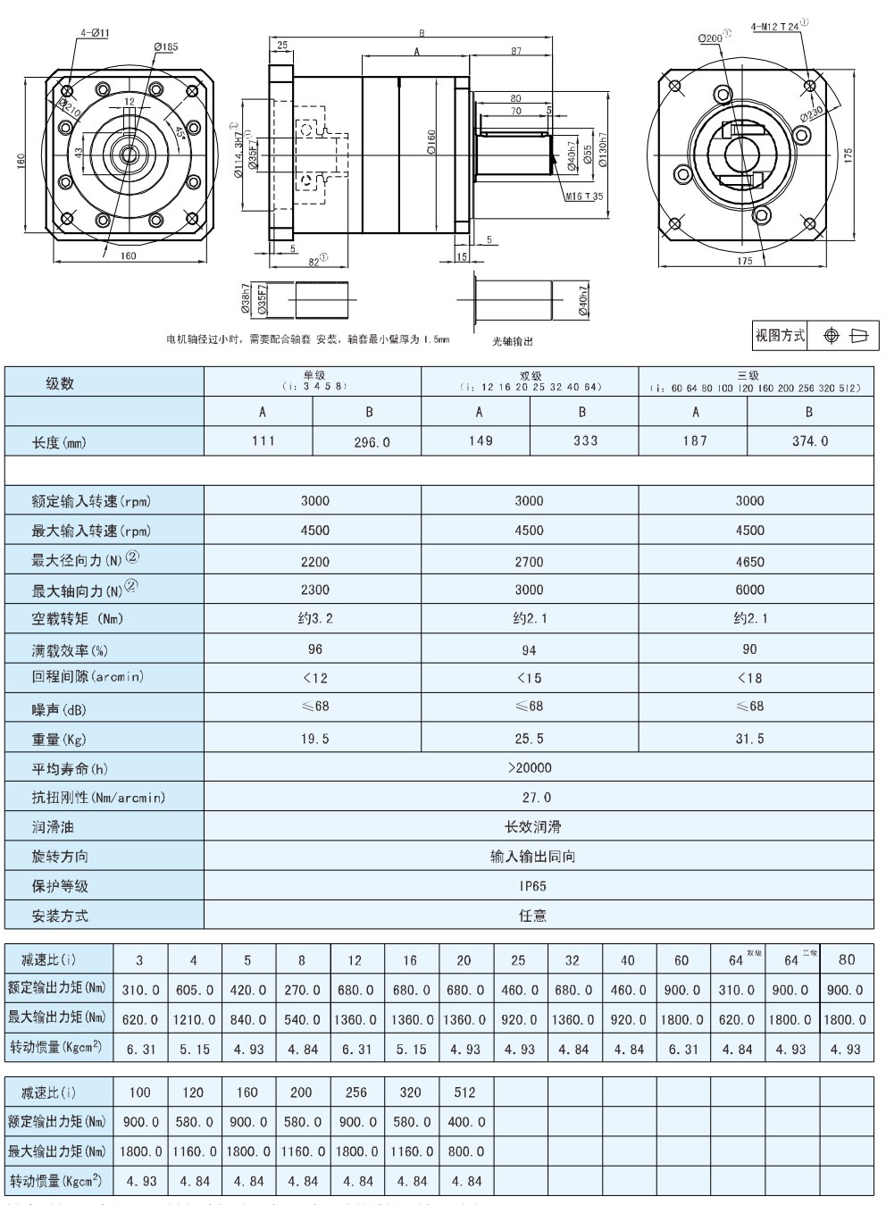 产品尺寸图及数据表